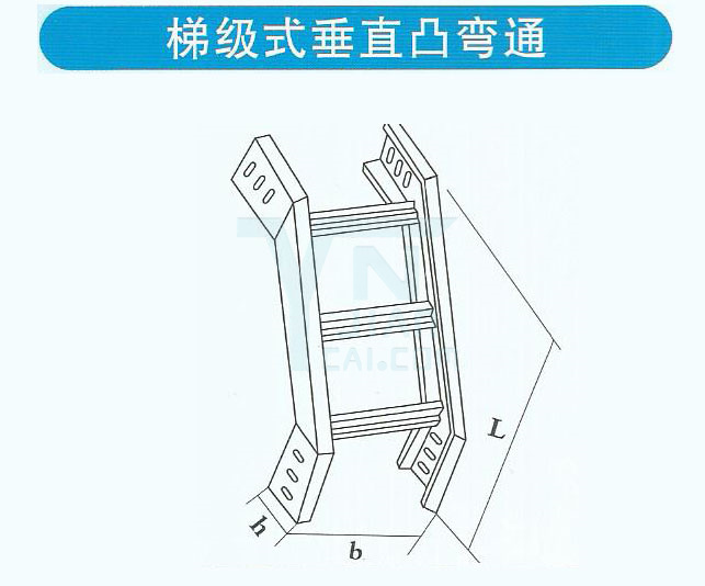 梯級(jí)式垂直凸彎通